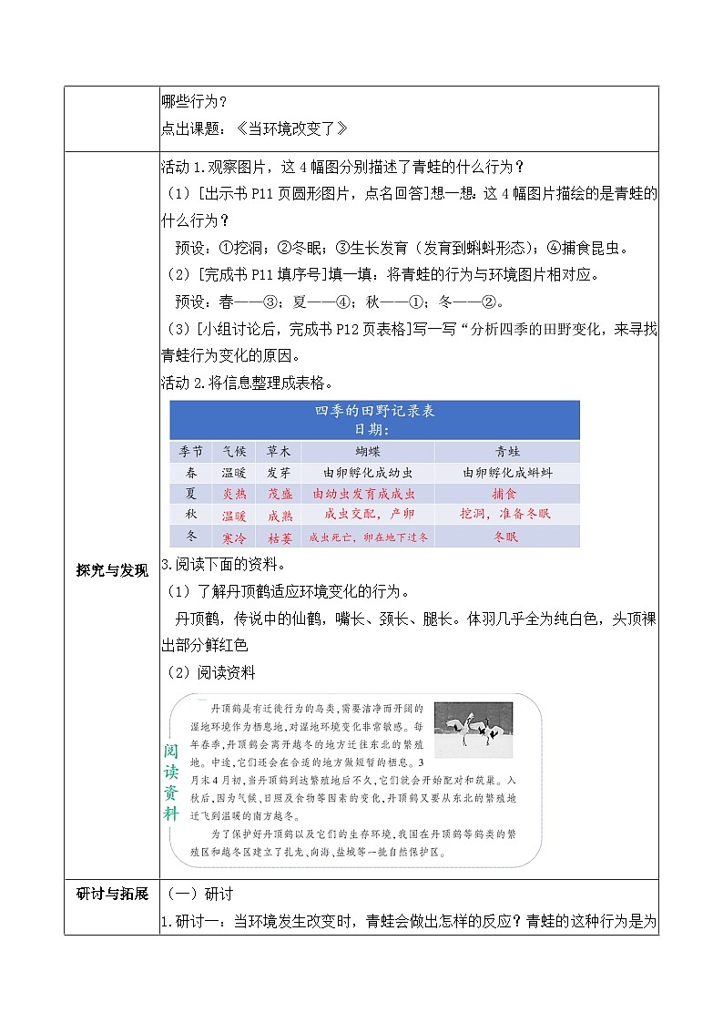 1.5 当环境改变了(教学设计)第2页