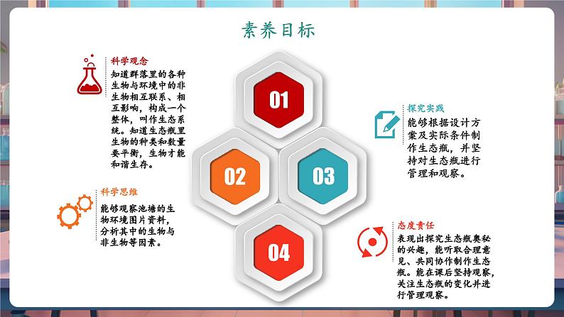 1.7 设计和制作生态瓶(教学课件)第2页