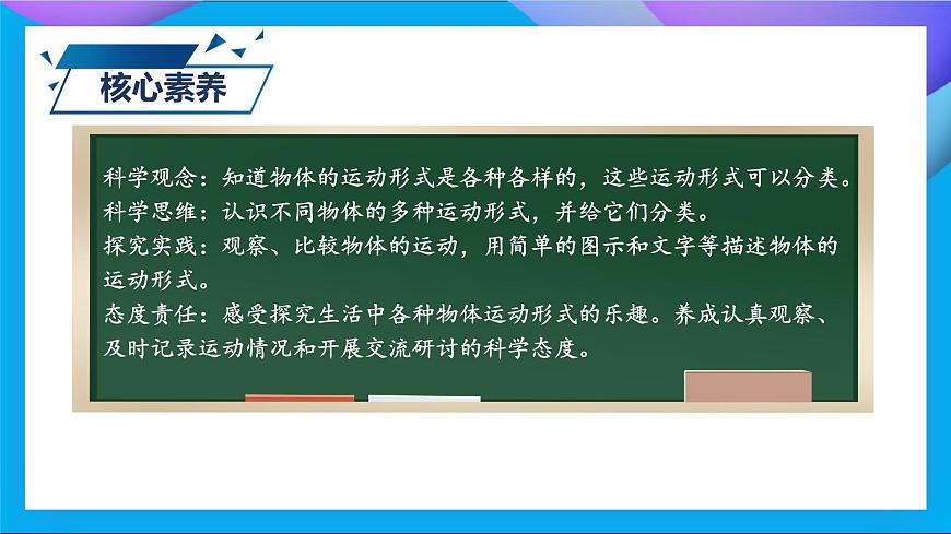 【備課無憂】教科版科學(xué)三下-1.2 各種各樣的運(yùn)動（課件）第3頁