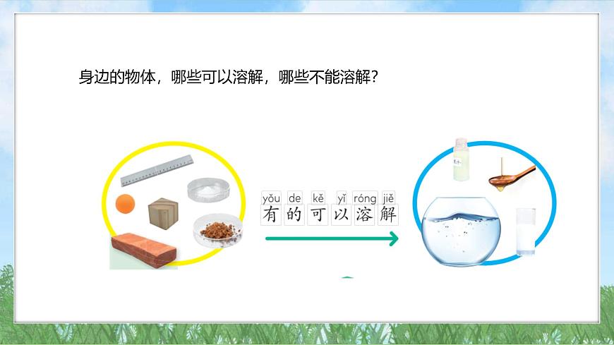 1.單元小結（教科版2024）一年級科學下冊課件第3頁