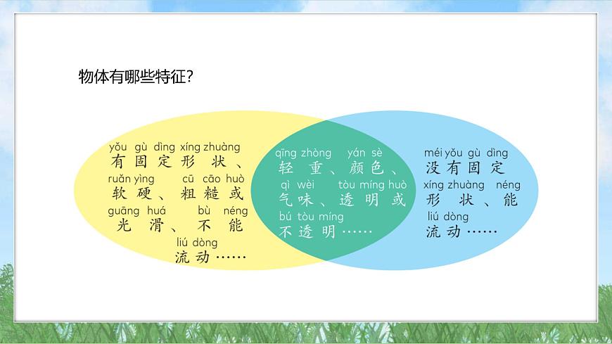 1.單元小結（教科版2024）一年級科學下冊課件第4頁