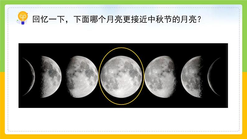 教科版科学三下 3.4 《月相变化的规律》课件第7页