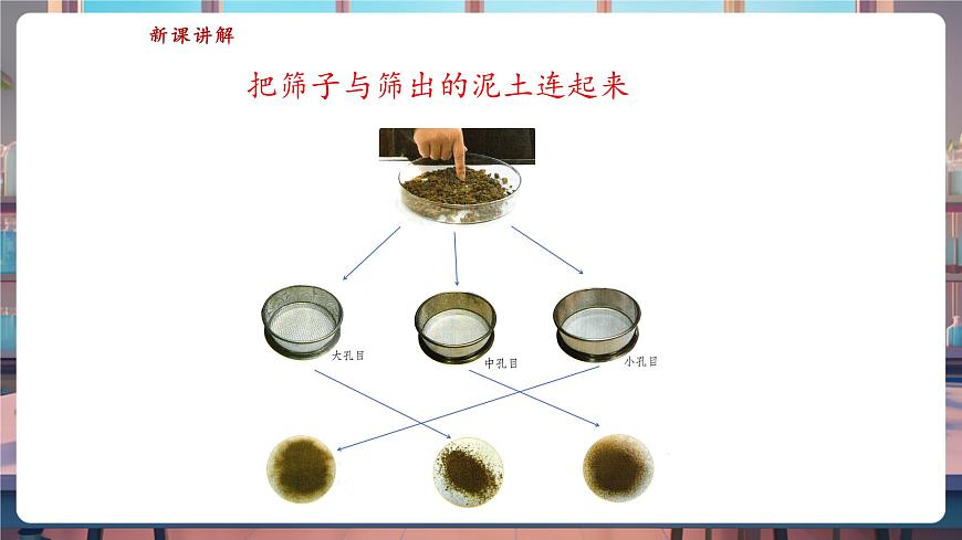 蘇教版一年級科學下冊1.3《捏泥巴》課件第7頁