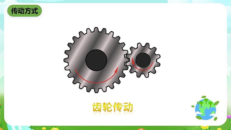 沪教版科学三下6《齿轮玩具》课件第3页