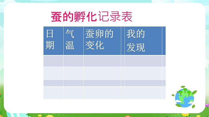 鄂教版科学三下6《蚕宝宝出生了》课件第6页