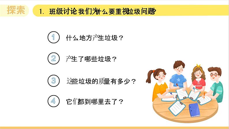 3.4 解决垃圾问题 (教学课件)(教科版)第3页
