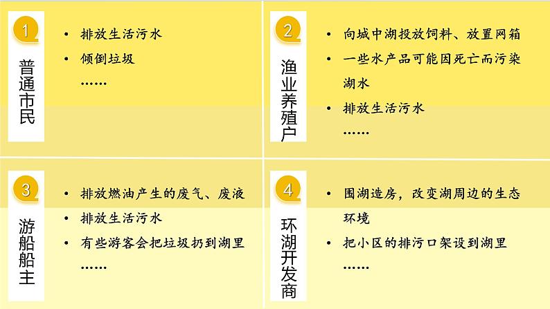 3.7 分析一个实际的环境问题(教学课件)(教科版)第7页