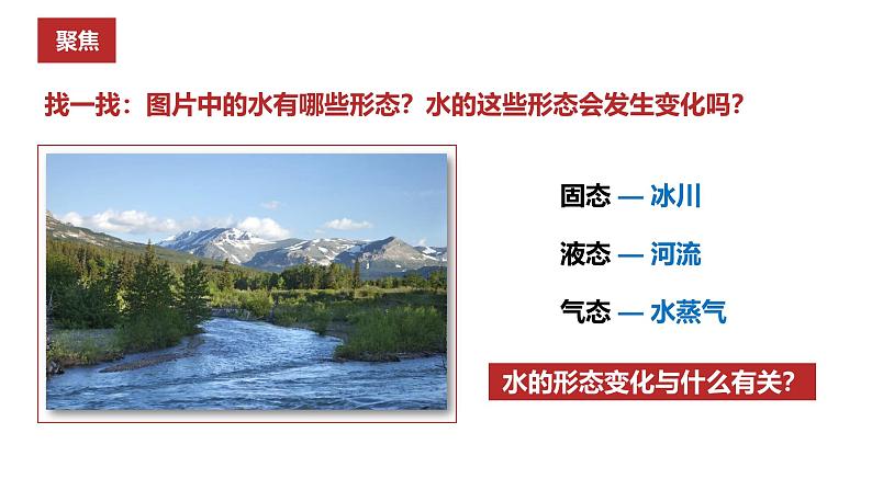4.1 温度与水的变化(教学课件)(教科版)第2页