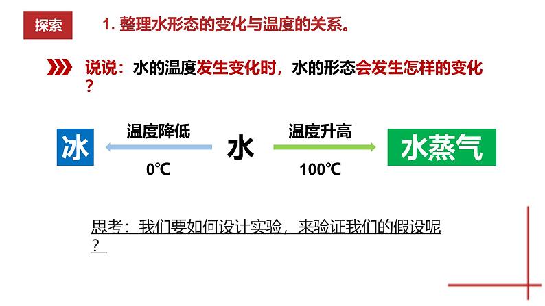 4.1 温度与水的变化(教学课件)(教科版)第4页