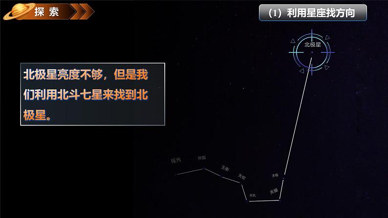 3.5 夏季星空(教学课件)(教科版)第6页