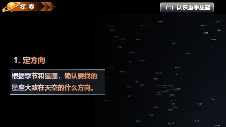3.5 夏季星空(教学课件)(教科版)第8页