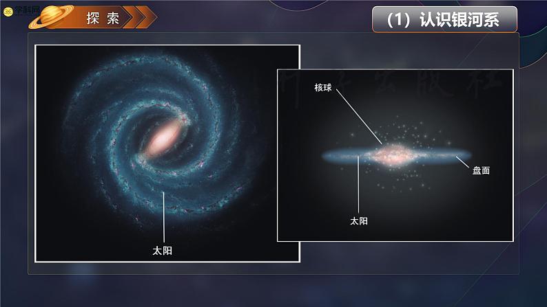 3.6 浩瀚的宇宙(教学课件)(教科版)第4页