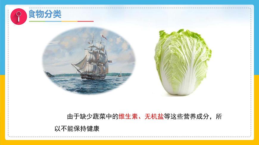 8《食物與健康》（課件）科學一年級下冊（冀人版2025春）第7頁