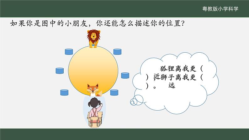 粤教版科学一年级下册(第1课 描述位置)课件第3页