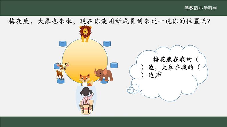 粤教版科学一年级下册(第1课 描述位置)课件第4页