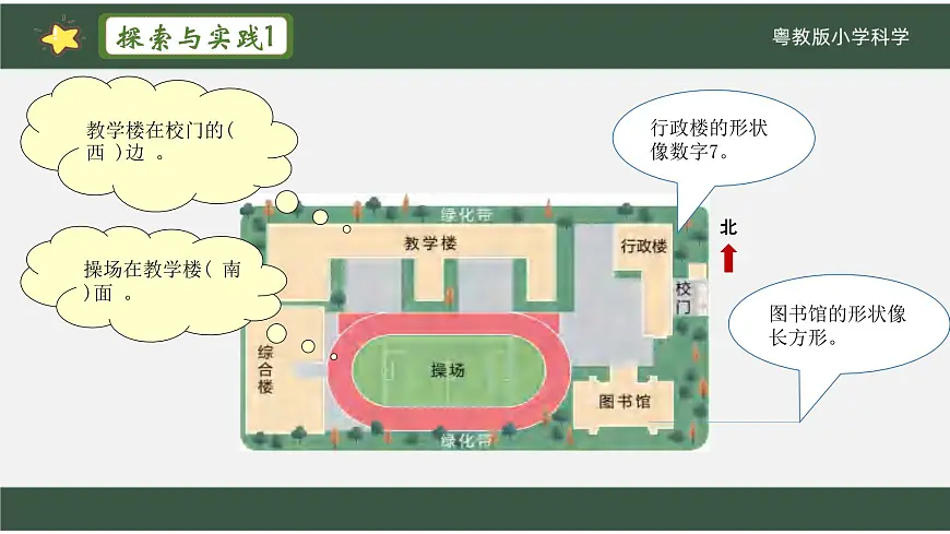 粤教版科学一年级下册(第3课 制作校园模型)课件第4页