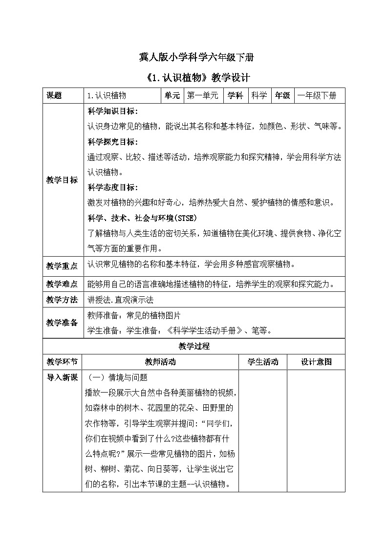 【核心素養(yǎng)目標(biāo)】冀人版小學(xué)科學(xué)一年級(jí)下冊(cè) 《1.認(rèn)識(shí)植物》  教案第1頁(yè)