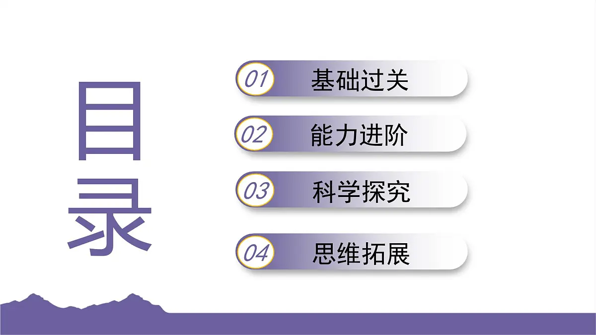 教科版(2017)科学六年级下册 4.6 生命体中的化学变化(习题课件)第2页
