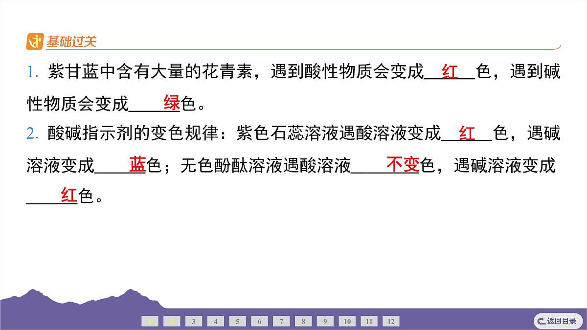 教科版(2017)科学六年级下册 4.7 美丽的化学变化(习题课件)第3页