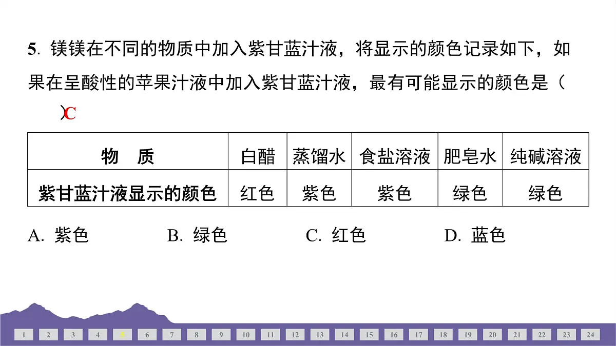 教科版(2017)科学六年级下册 期末测试(一)(习题课件)第6页