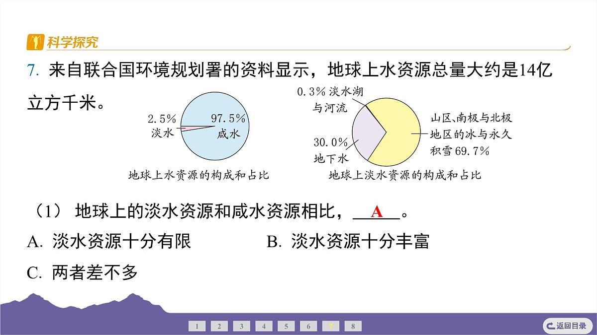 教科版(2017)科学五年级下册 3.3 珍惜水资源(习题课件)第7页
