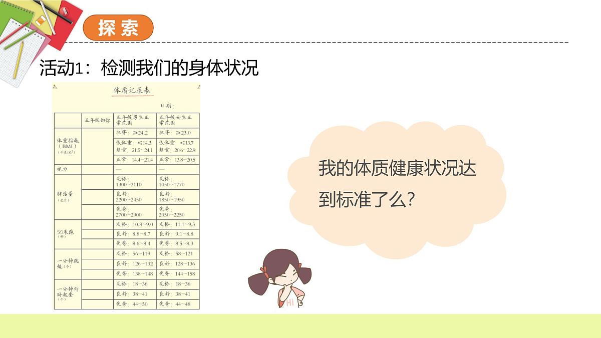 第4.1课 我们的身体(教学课件)五年级科学上册系列(教科版)第4页