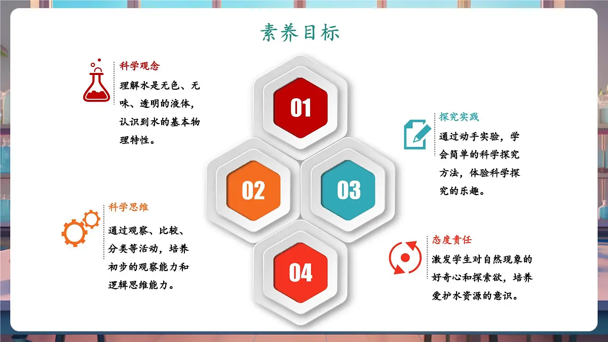 苏教版(新教材)一年级科学下册2.4《水是什么样的》课件(16张PPT)第3页