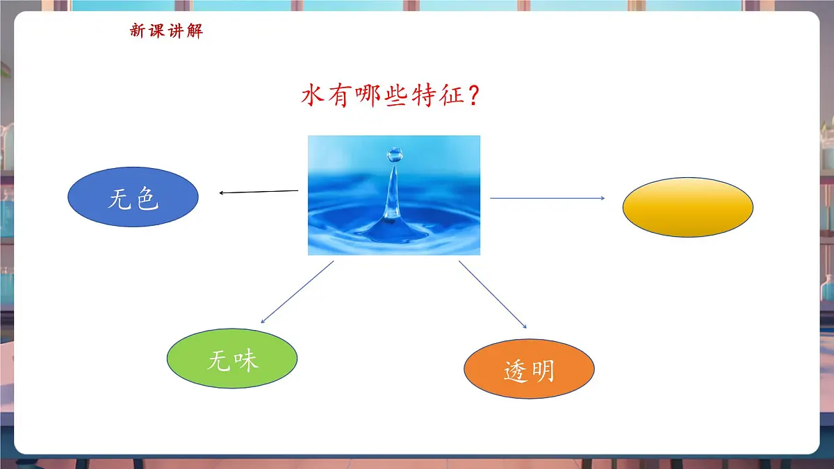 苏教版(新教材)一年级科学下册2.4《水是什么样的》课件(16张PPT)第8页