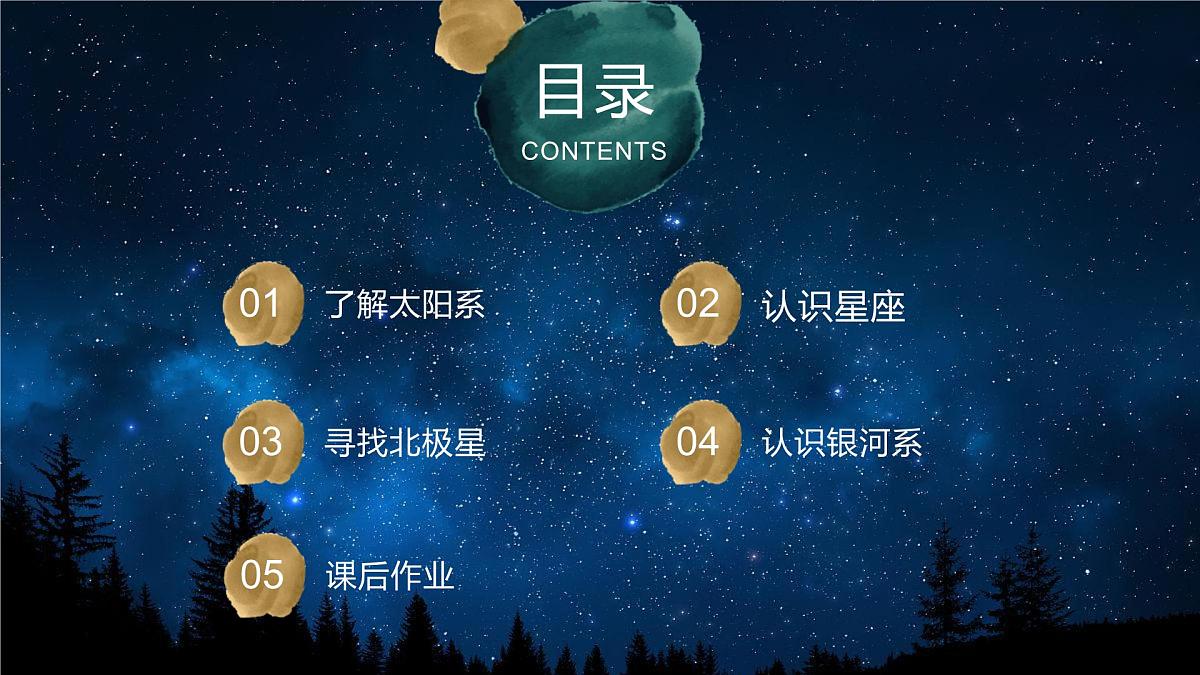第12课 观察星空(教学课件)六年级科学上册(苏教版)第2页