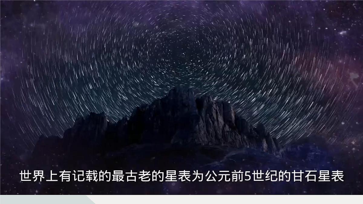 第12课 观察星空(教学课件)六年级科学上册(苏教版)第3页