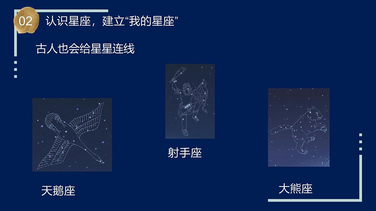 第12课 观察星空(教学课件)六年级科学上册(苏教版)第7页