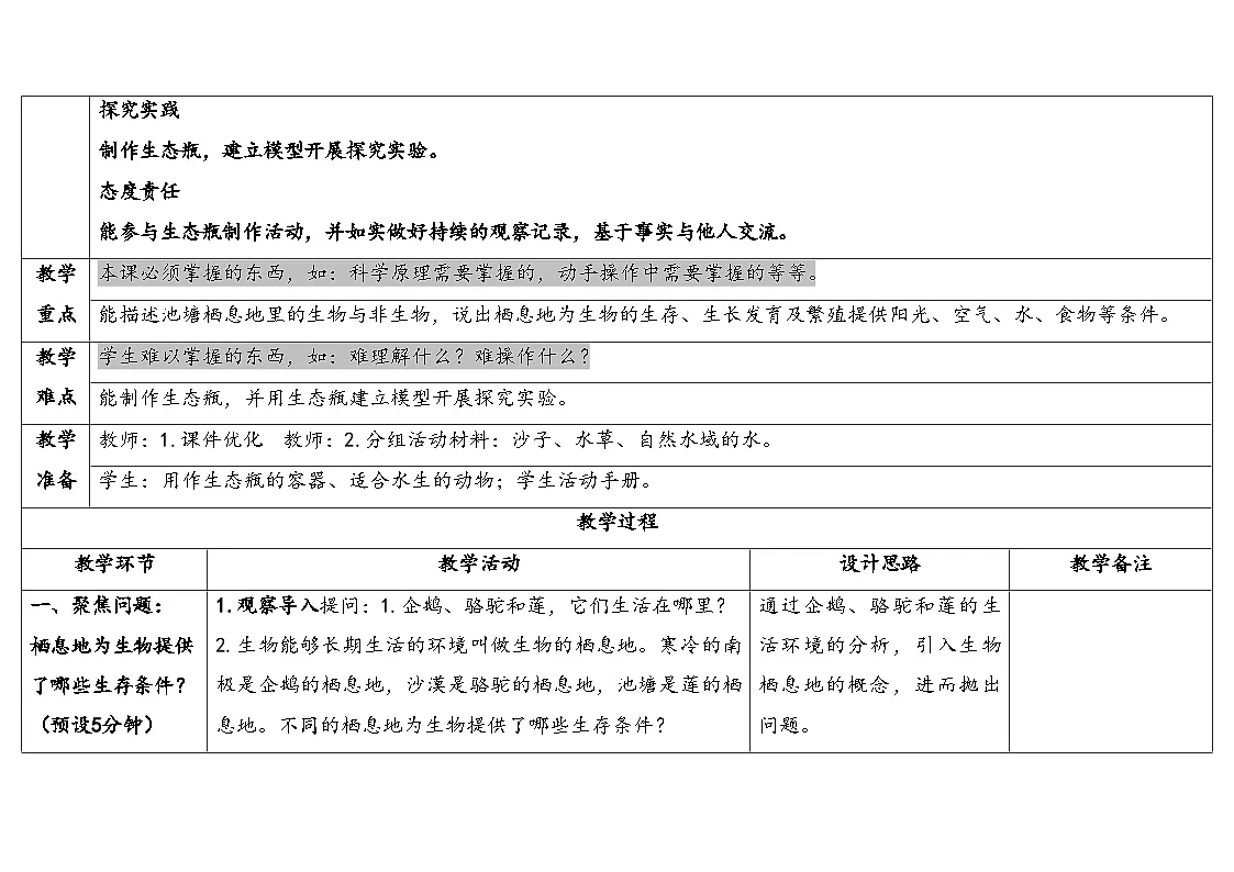 2025年人教鄂教版六年级科学下册1.生物的栖息地(教案)第2页