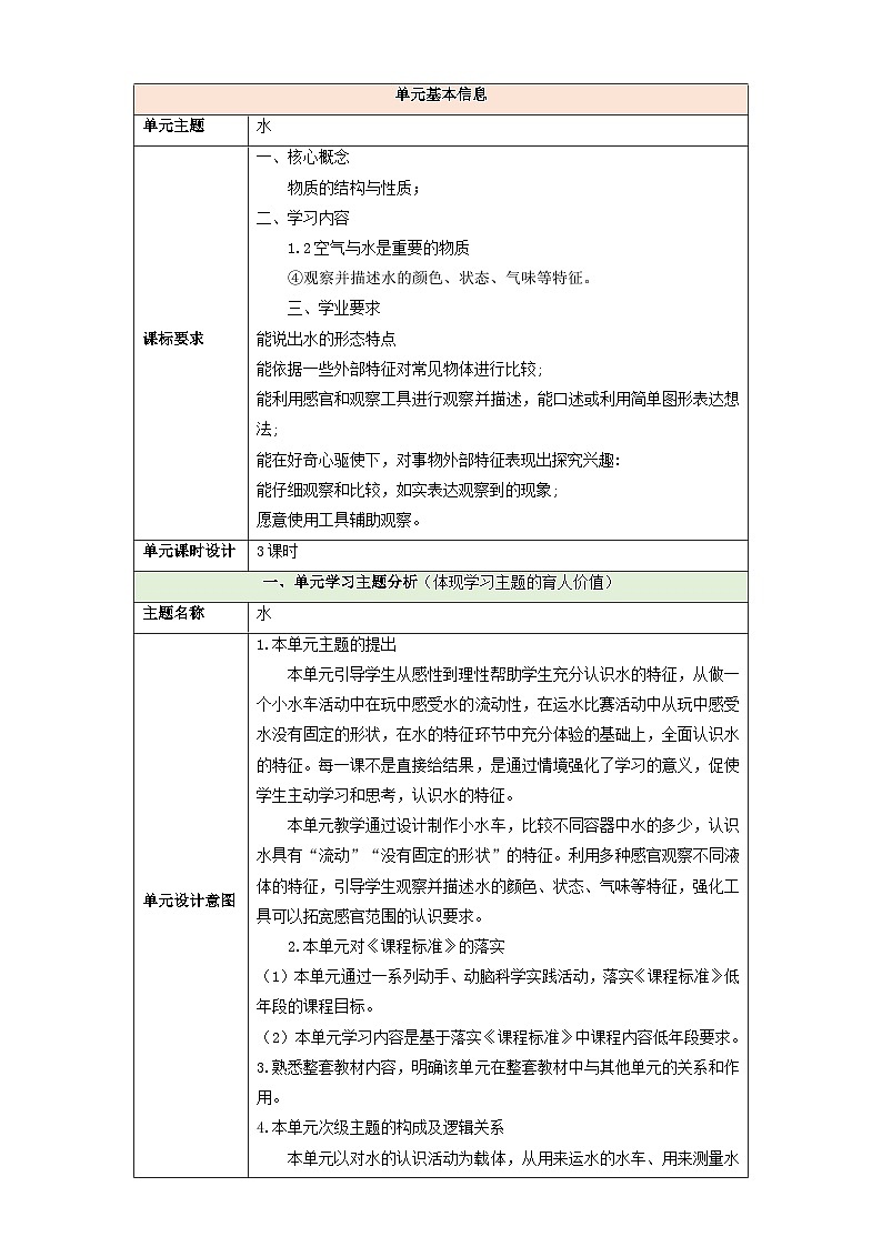 【大单元教学】第一单元《水》 单元整体设计第1页