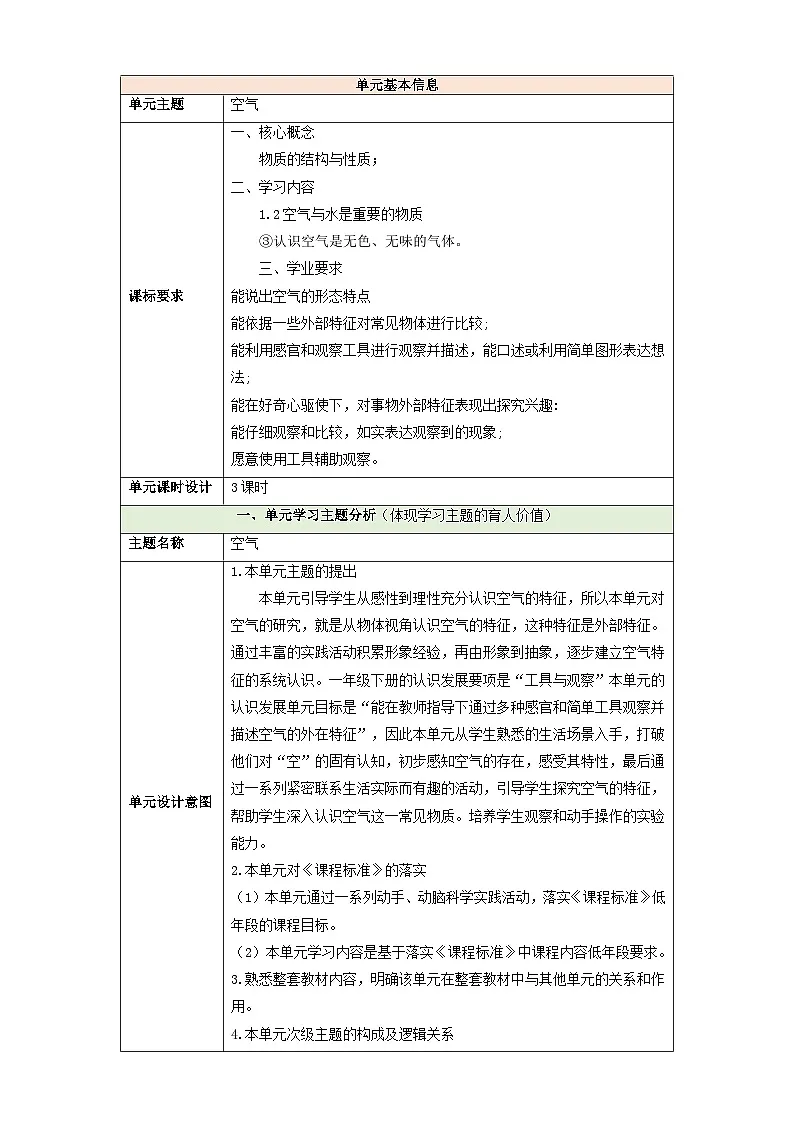 【大单元教学】第二单元 《空气》单元整体设计第1页
