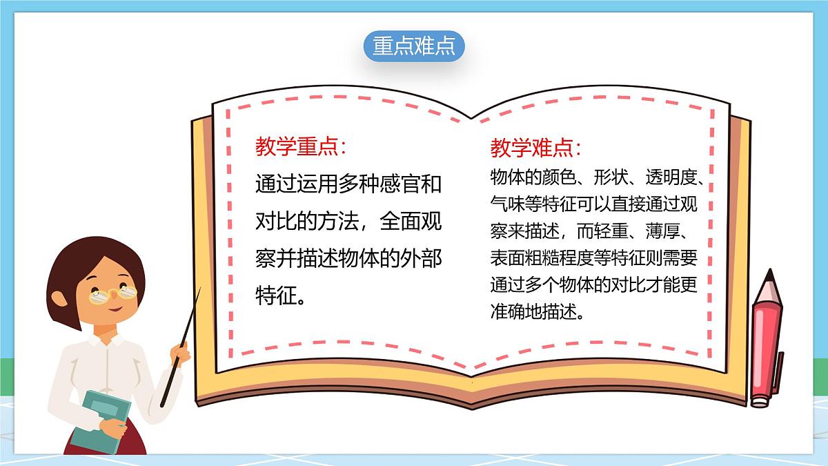 (新教材)教科版科学一年级下册 1.1 观察物体的特征 课件第3页