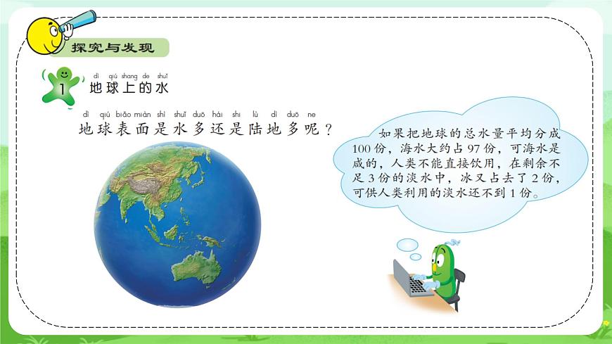【核心素養(yǎng)】冀人版（2024版）小學(xué)科學(xué)一年級(jí)下冊(cè) 10 人人節(jié)約  課件第6頁(yè)