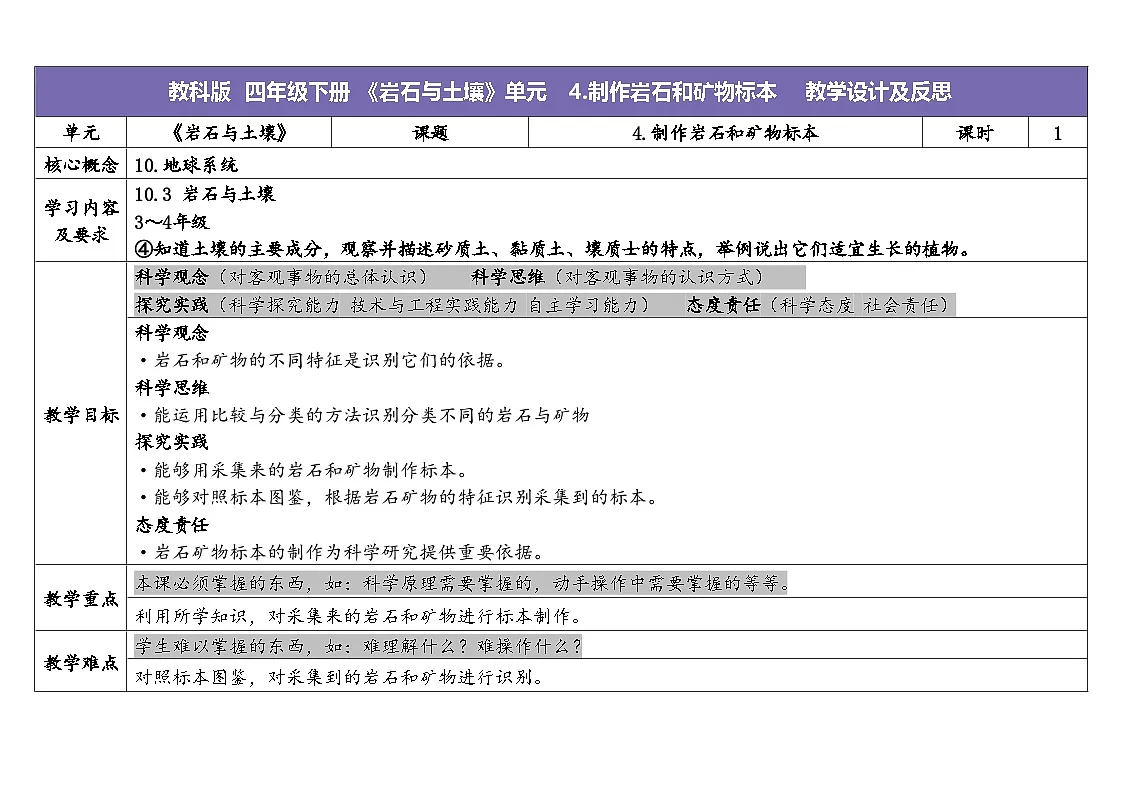 2024-2025学年教科版科学四年级下册教学设计 3.4.制作岩石和矿物标本第1页