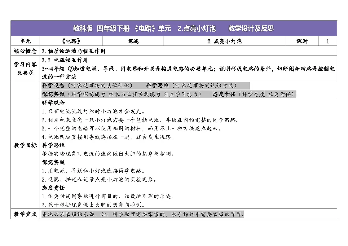 2024-2025学年教科版科学四年级下册教学设计 2.2.点亮小灯泡第1页