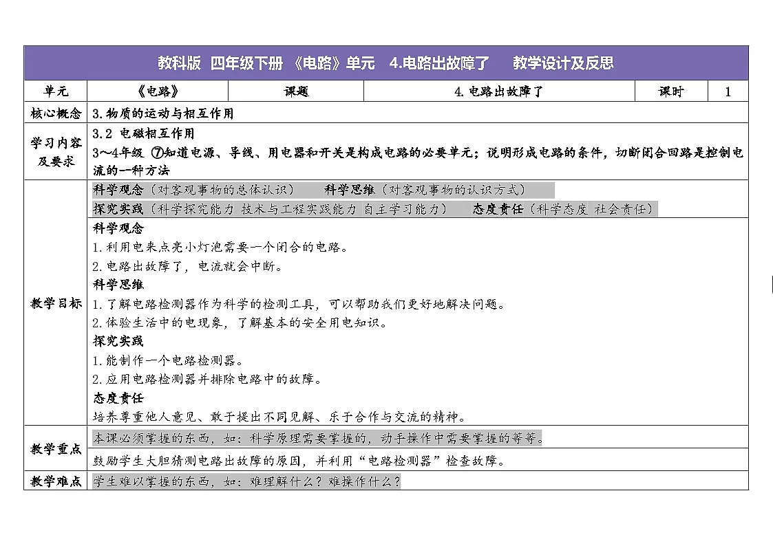 2024-2025学年教科版科学四年级下册教学设计 2.4.电路出故障了第1页