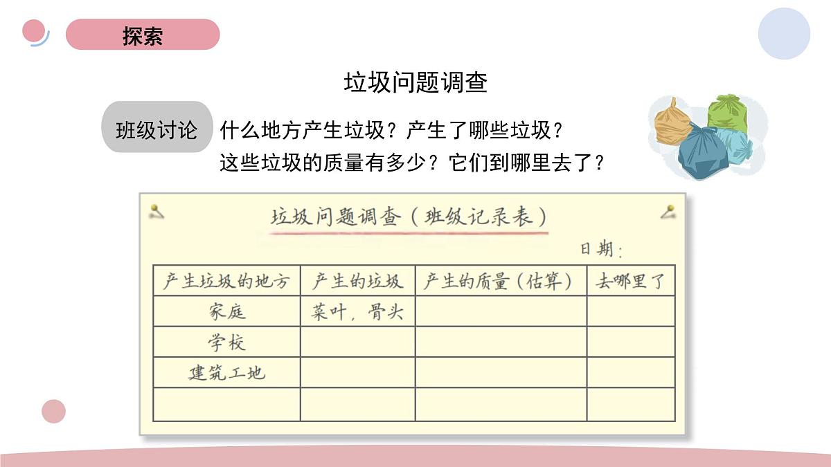 2024-2025学年教科版科学五年级下册 3.4.《解决垃圾问题》教学课件第6页