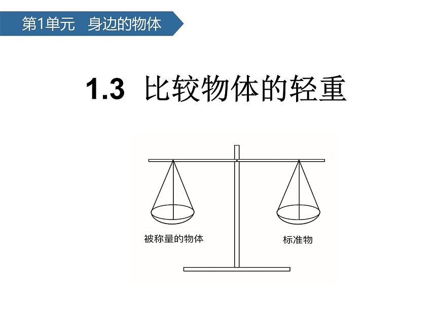 1.3比較物體的輕重 課件-2024-2025學(xué)年科學(xué)一年級(jí)下冊(cè)教科版第1頁(yè)