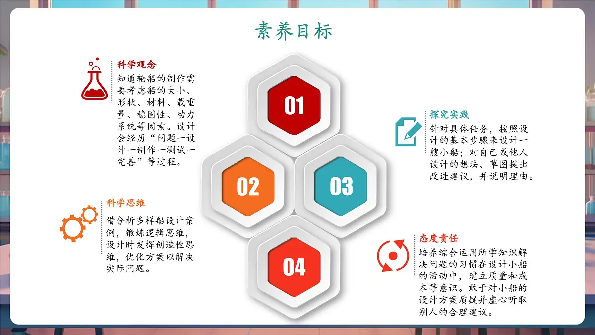 2.6 设计我们的小船(教学课件)第2页
