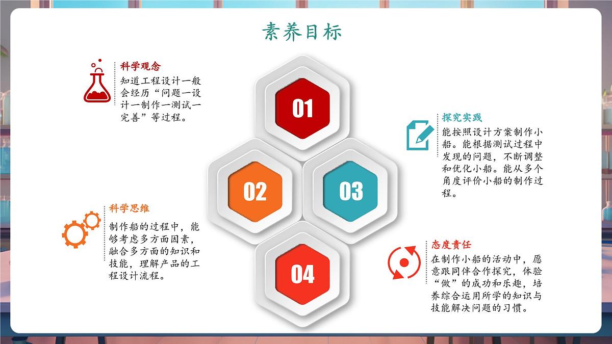 2.7 制作与测试我们的小船(教学课件)第2页