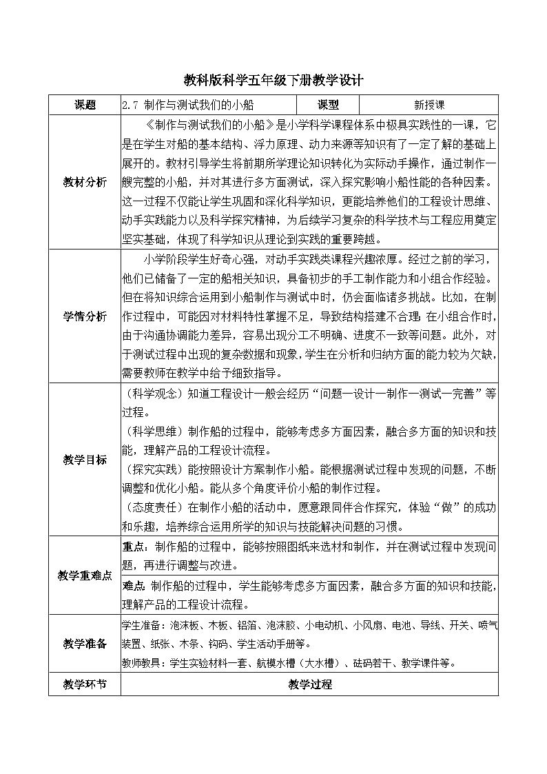 2.7 制作与测试我们的小船(教学设计)第1页