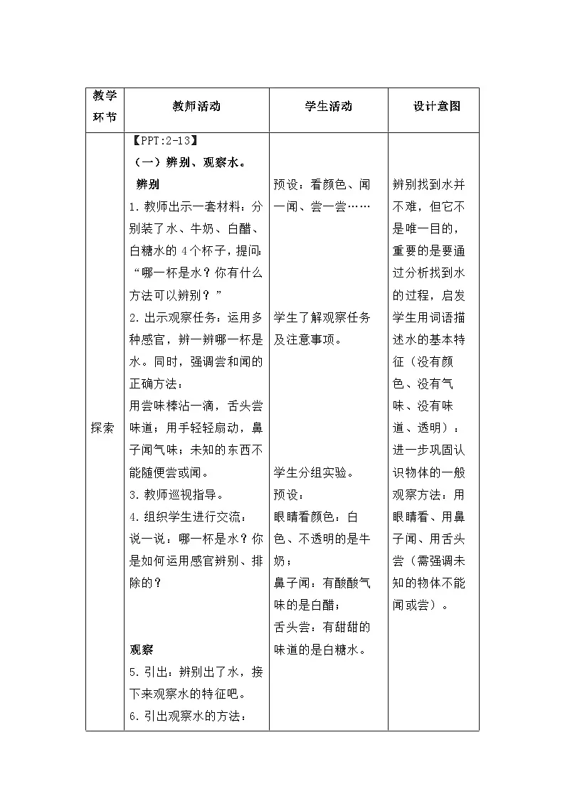 第4课 水是什么样的 教案 科学苏教版(2024)一年级下册第2页