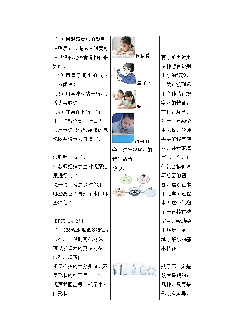 第4课 水是什么样的 教案 科学苏教版(2024)一年级下册第3页
