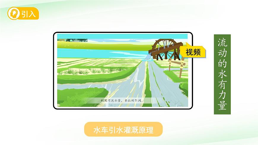 第5課 玩轉(zhuǎn)小水輪 課件 科學(xué)蘇教版（2024）一年級下冊第3頁
