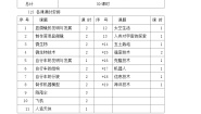 首师大版六年级下册科学全册教案（表格式）