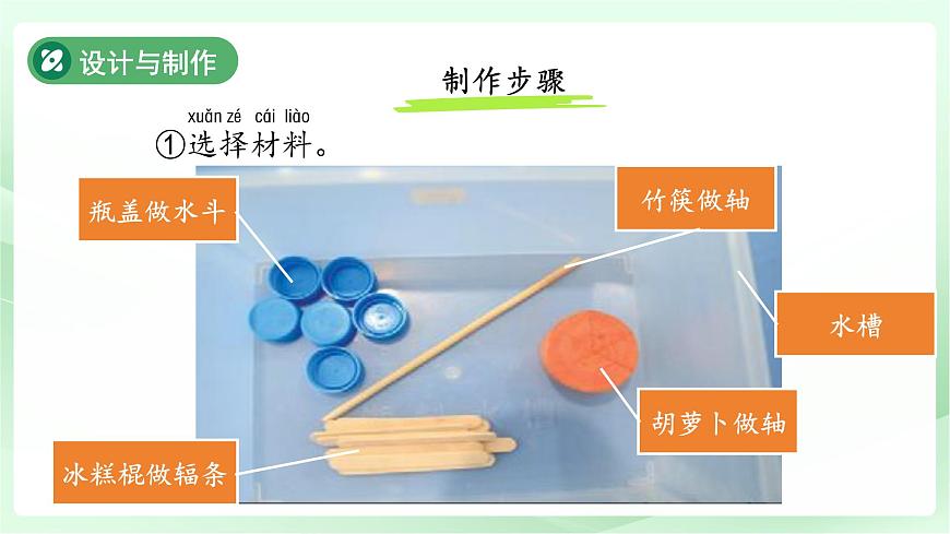 1.1 做一個小水車 課件  2024-2025學(xué)年科學(xué)一年級下冊大象版（2024）第7頁