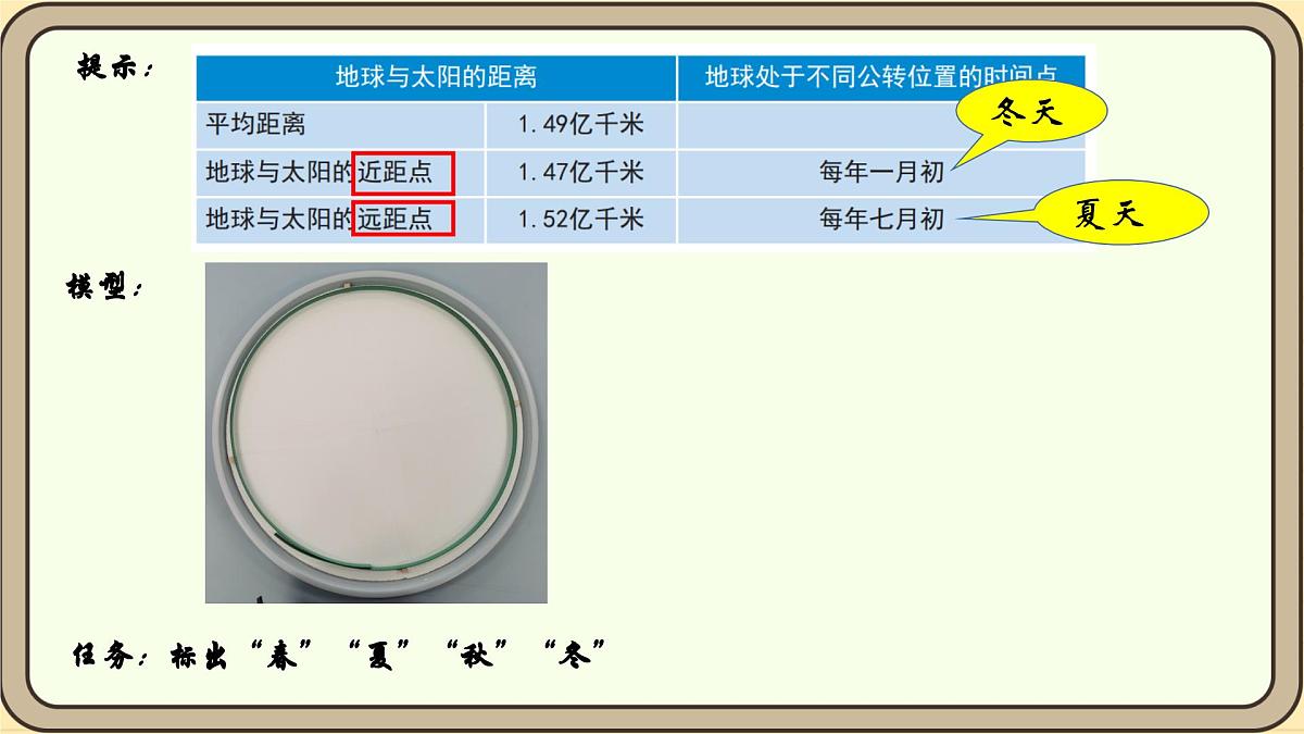 2.6《地球的公转与四季变化教》课件 教科版科学六年级上册第3页